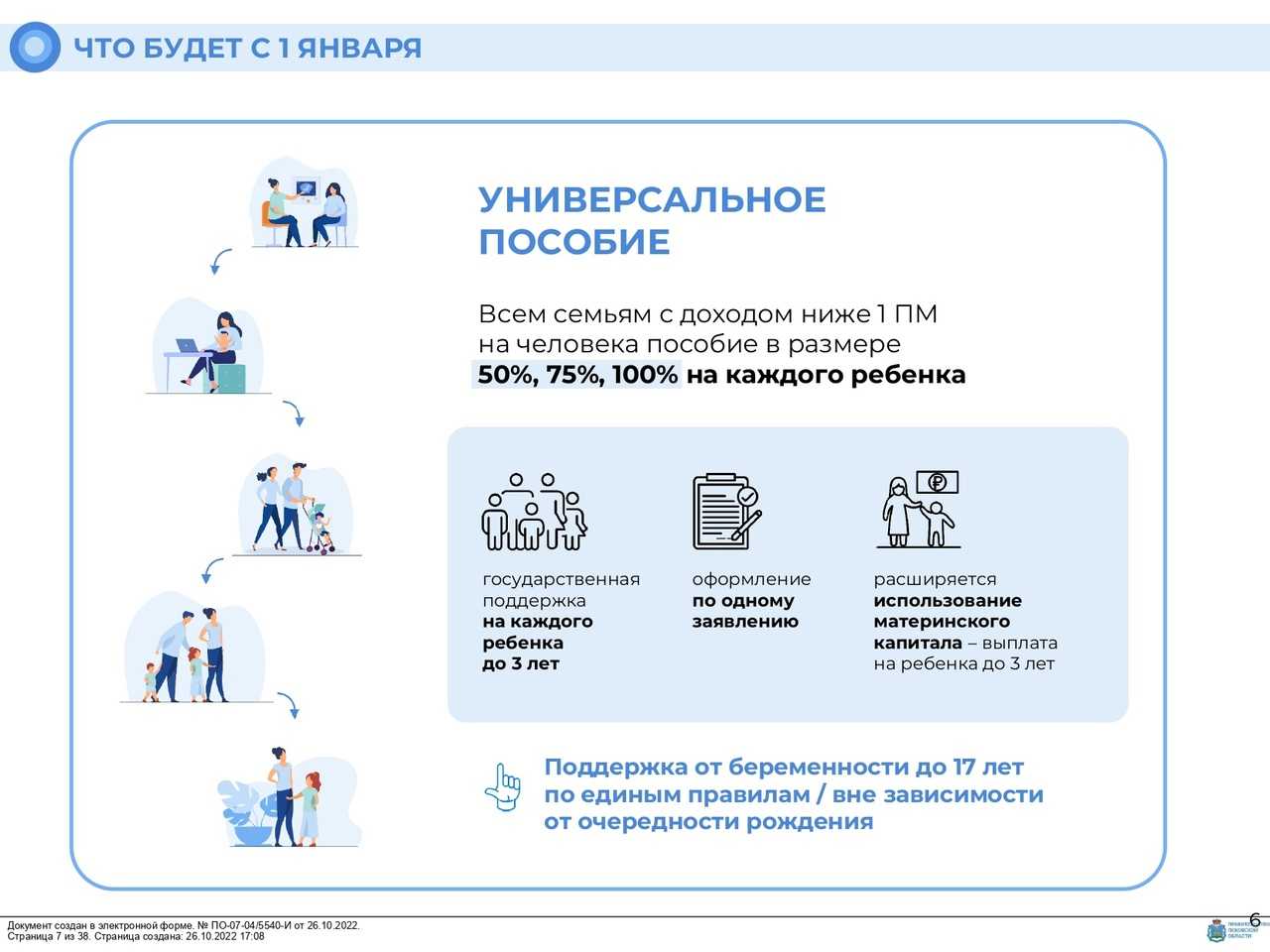 Размеры пособий с 1 февраля 2023 года: таблица