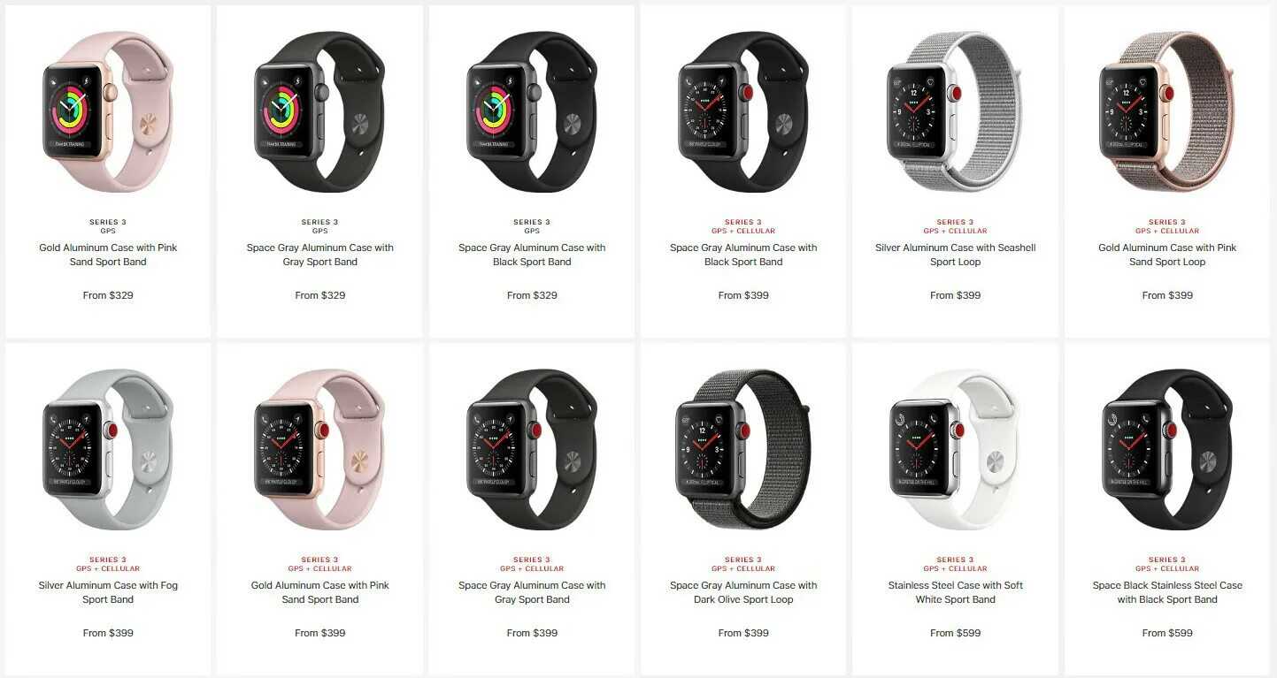 Apple watch 40 или 44 мм: руководство на 2024 год