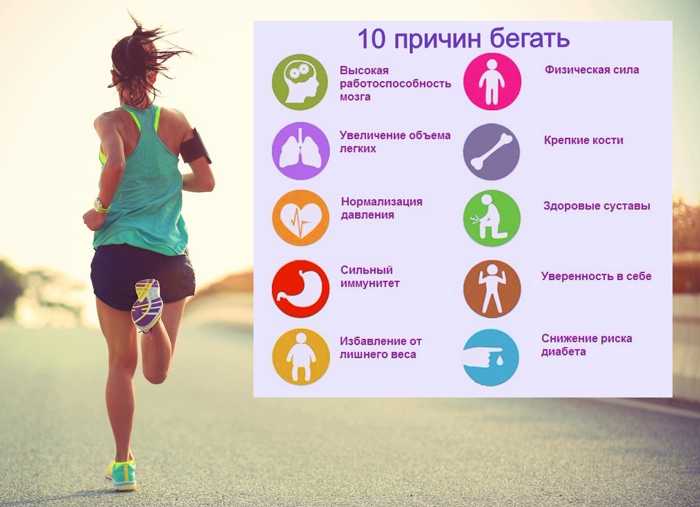 Польза бега или вред? как марафон убивает. часть 5