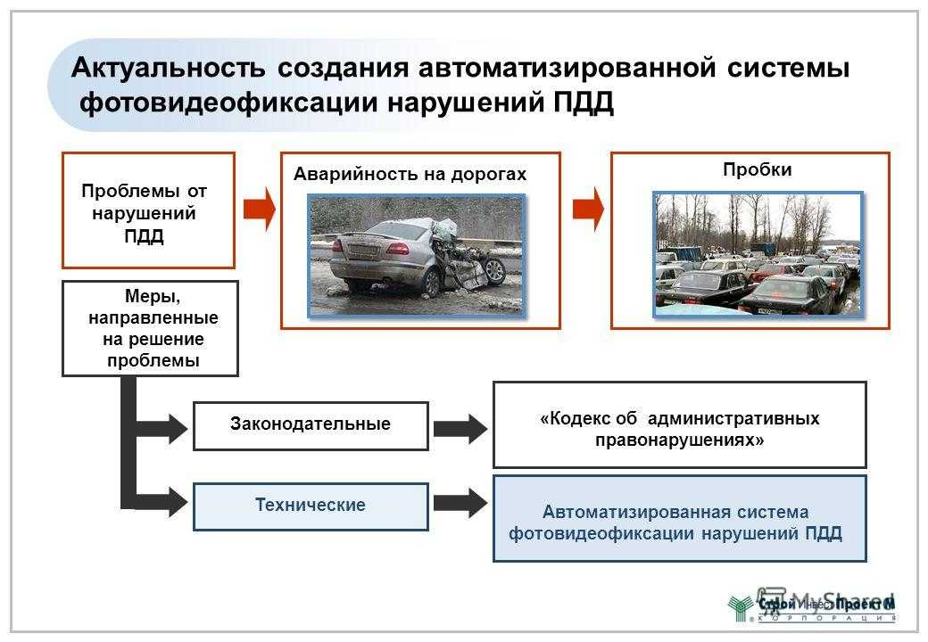 Как сообщить о нарушении пдд в гибдд в 2023 году?