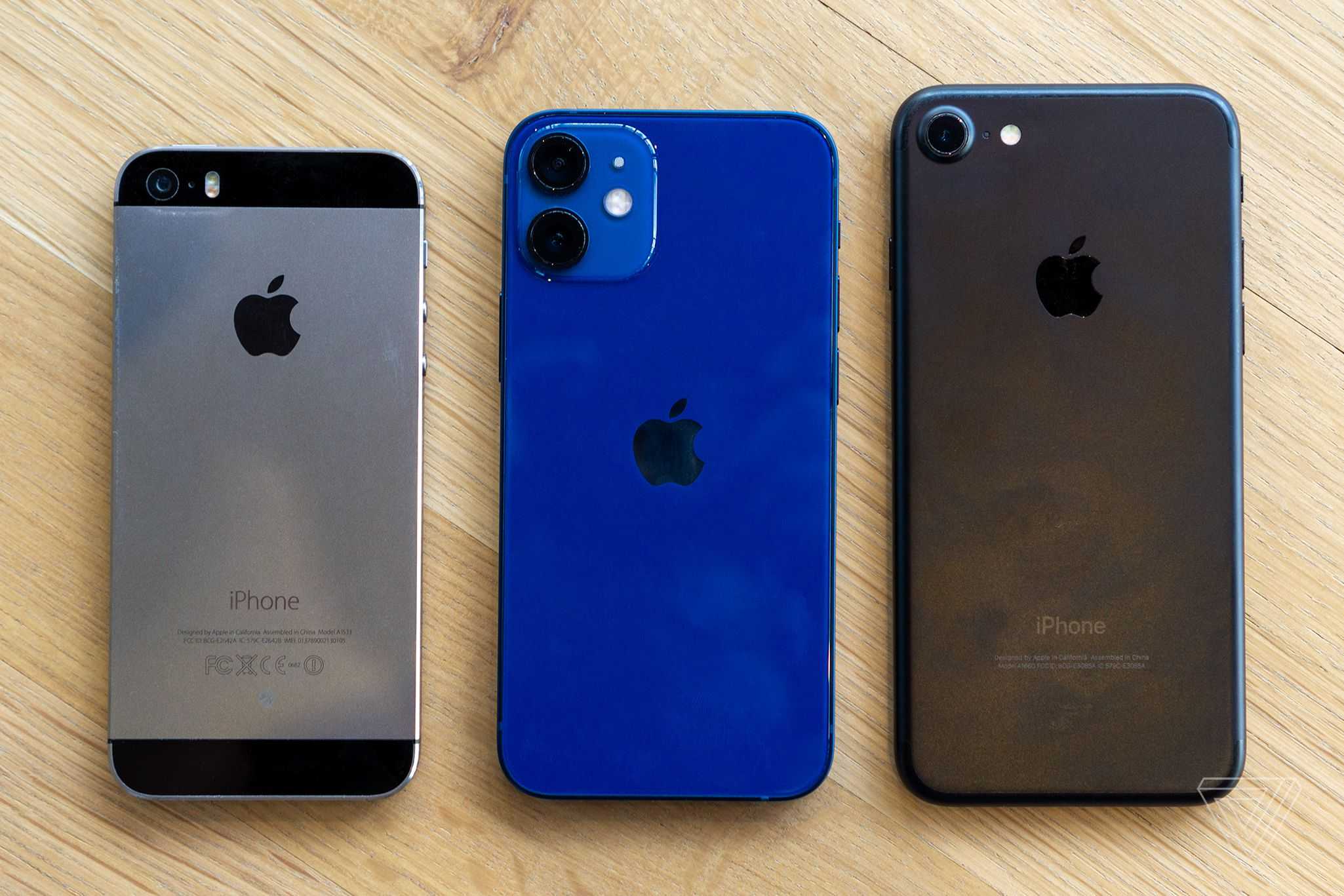Что лучше выбрать: iphone 12 или iphone 12 mini? сравнение функций и особенностей
