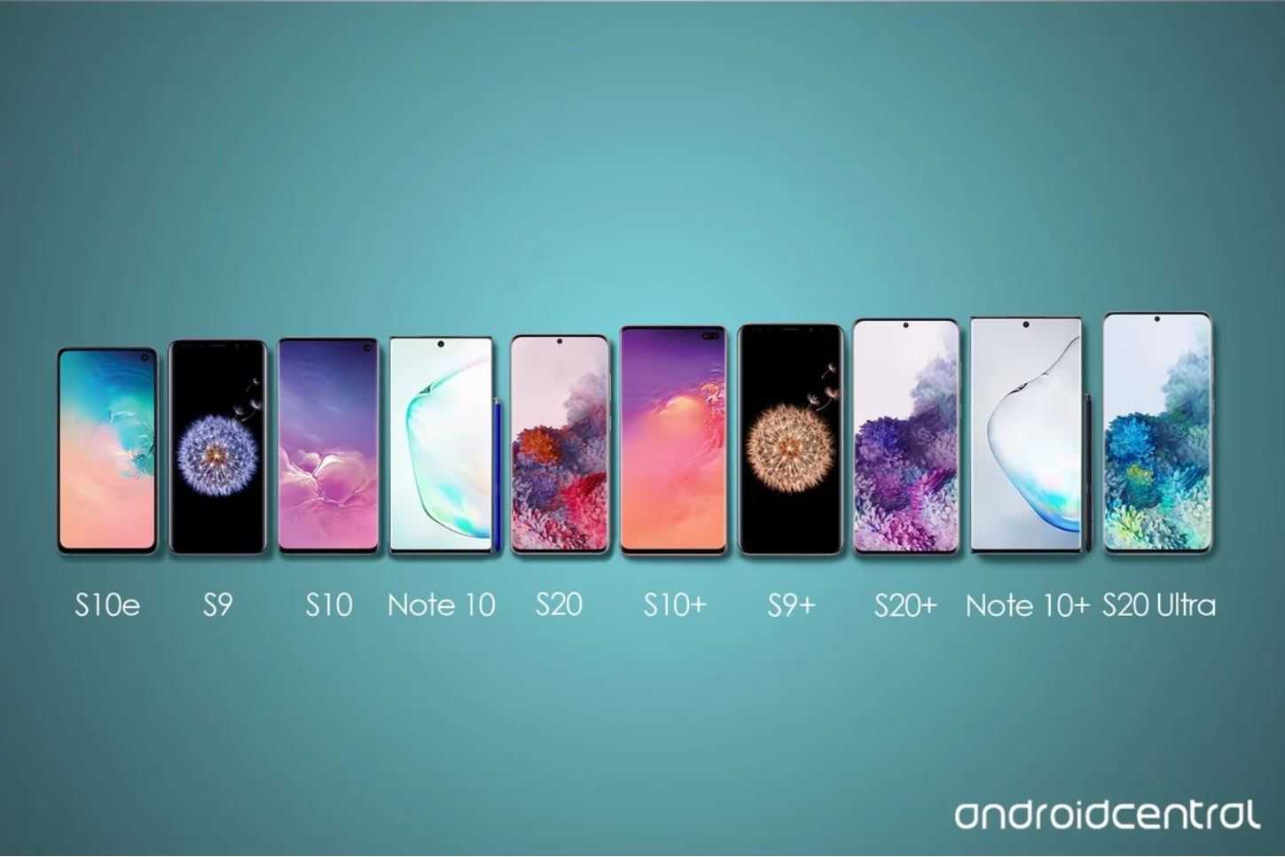 Разбираемся серии смартфонов samsung galaxy. какой лучше?