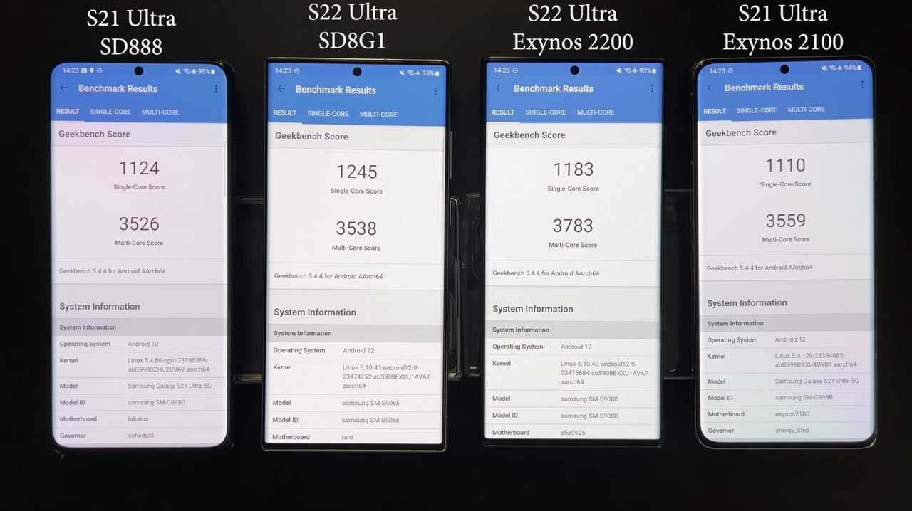 Samsung galaxy m55 5g reportedly listed on geekbench; may launch with snapdragon 7 gen 1 soc 3d6o2m