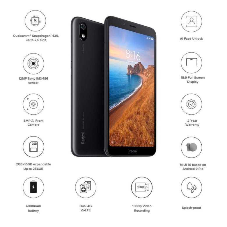 Xiaomi redmi 7a — хороший бюджетный смартфон