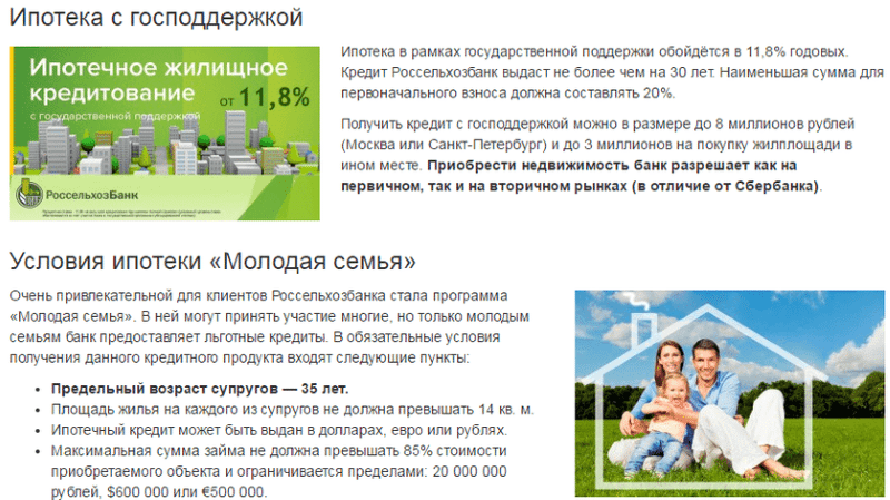 Ипотека от сбербанка для молодых семей