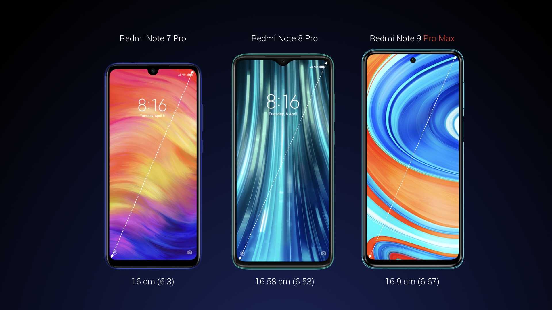 Redmi 9 и redmi 9t: что компания сяоми изменила в модернизированном бюджетном аппарате