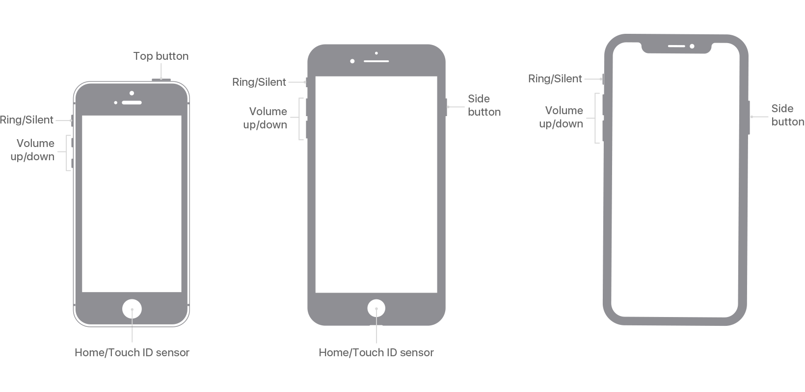 Как активировать обмен сообщениями rcs на всех мобильных устройствах android
