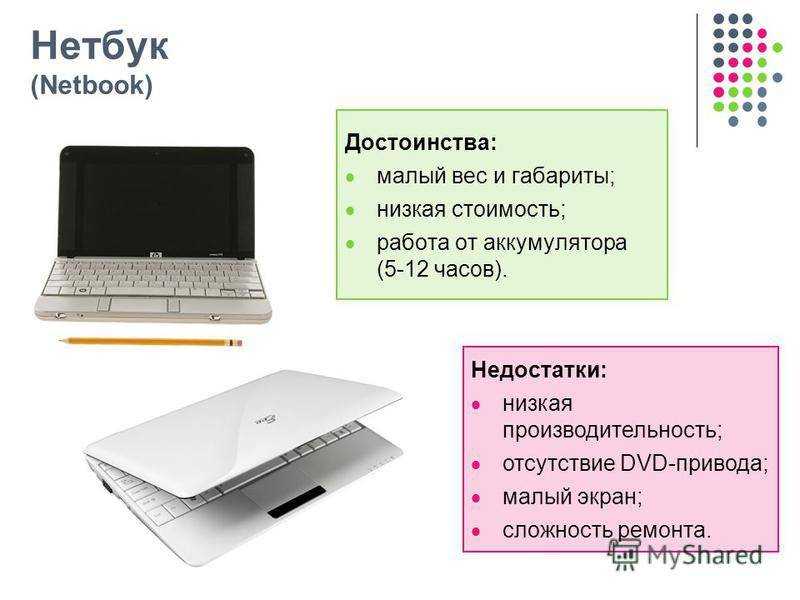 Гаджеты для учебы: какая техника нужна современному школьнику? 