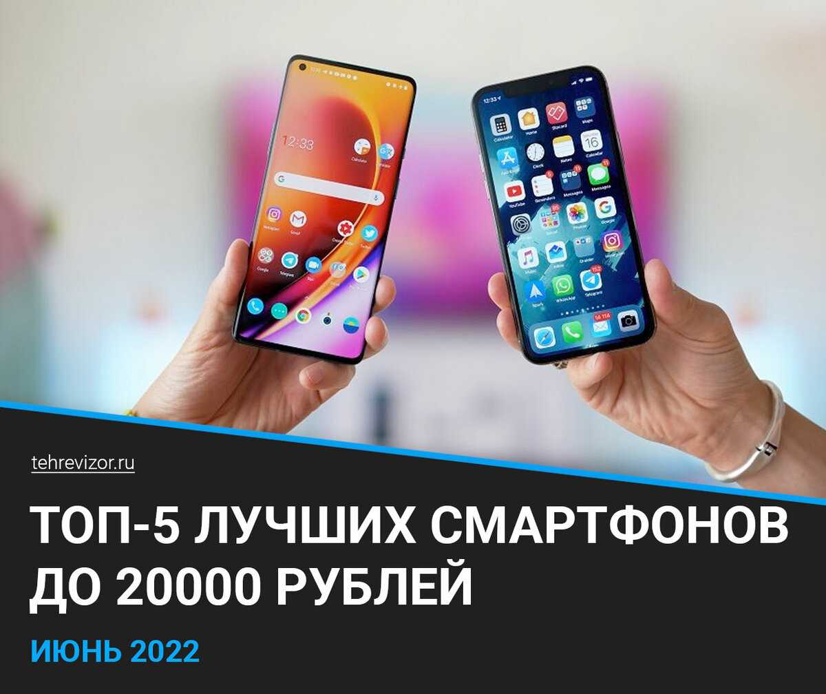 Лучшие смартфоны до 20000 рублей: рейтинг топ-28