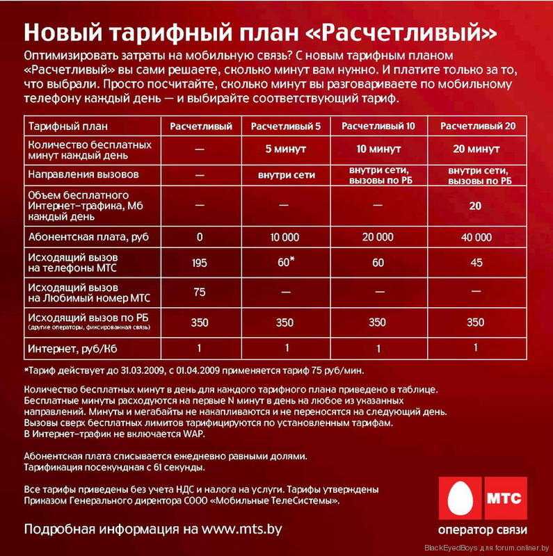 Тариф «супер мтс»: описание, плюсы и минусы, как подключить — kakpozvonit.ru