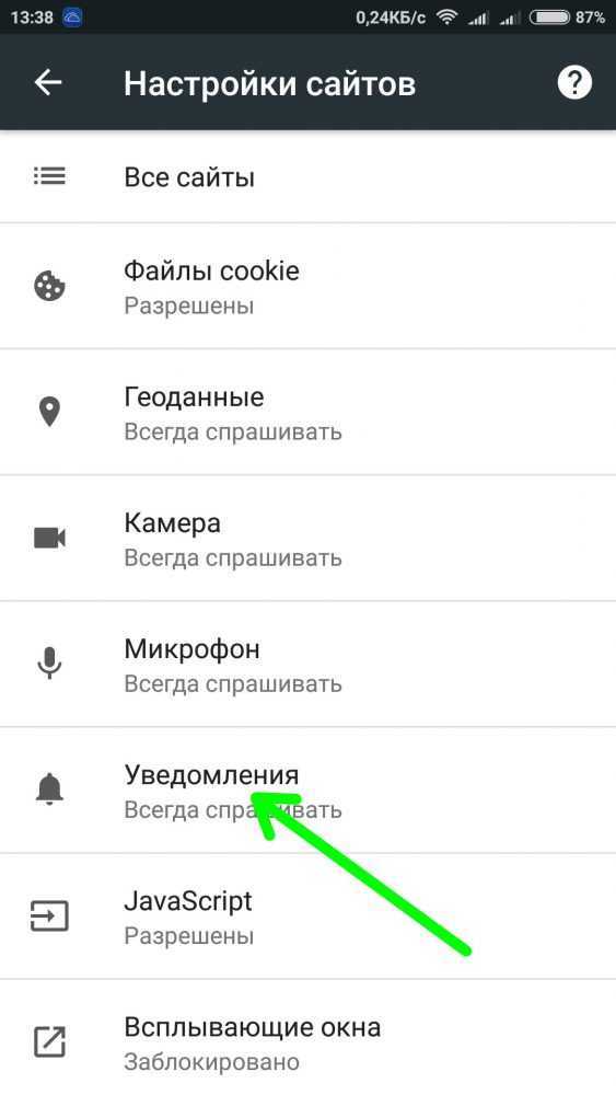 Как отключить уведомления на андроиде