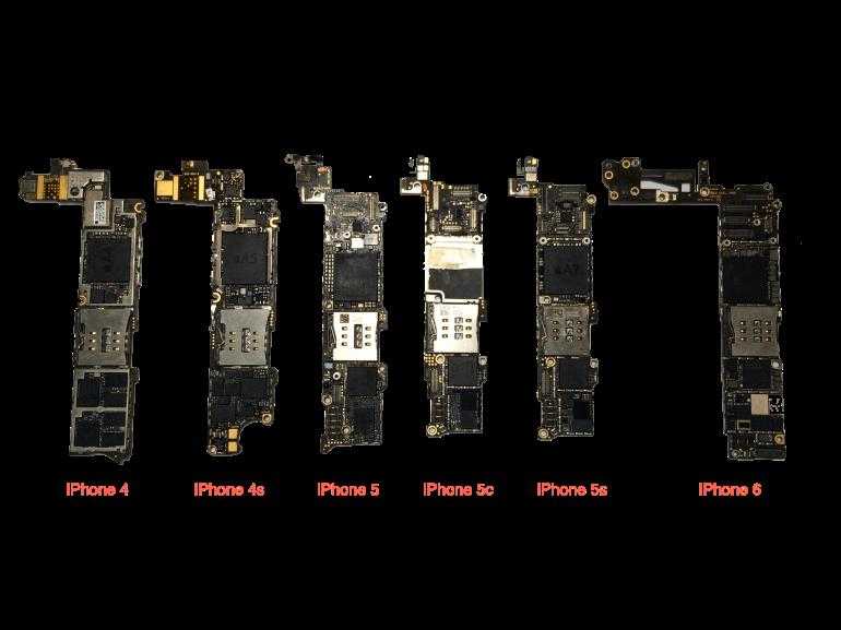 Iphone 6 plus vs. iphone 7 plus - should you upgrade?