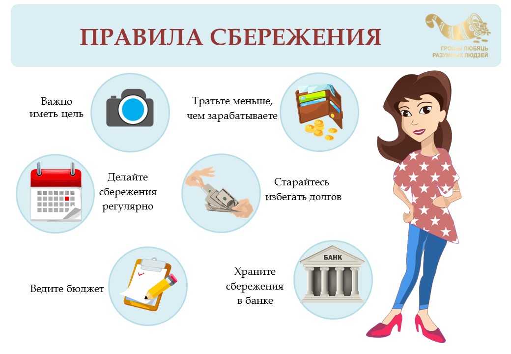 Что такое финансовая грамотность и как ее повысить?