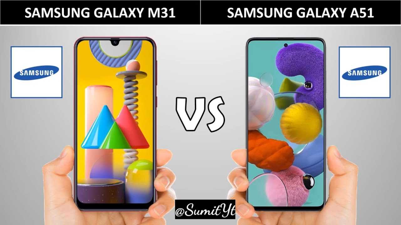 Обзор samsung galaxy a51 - хорошая попытка - super g