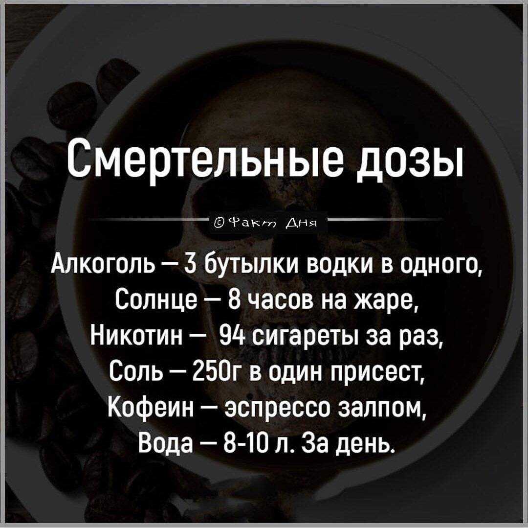 Сколько нужно пить воды в день по весу: норма, которую надо выпивать человеку на 1 кг в литрах, стаканах, чтобы похудеть?