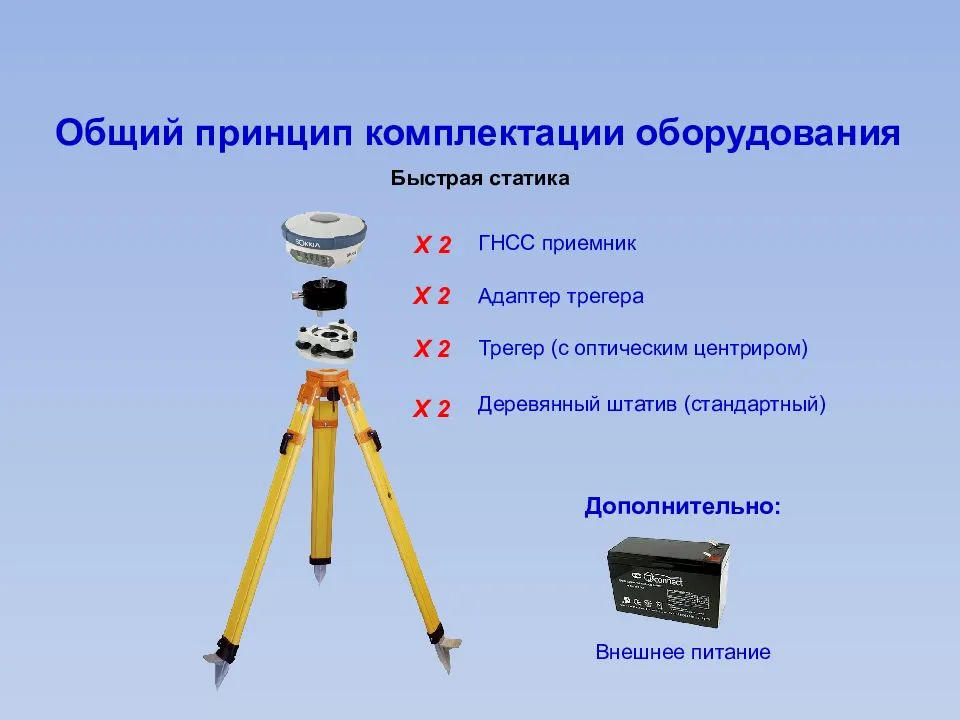Как настроить gps на смарт-часах: подробная инструкция