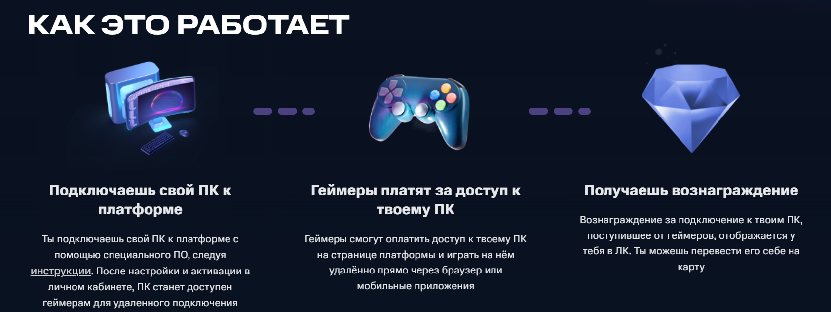 Как настроить свой компьютер для МТС Fog Play: инструкция для арендодателей