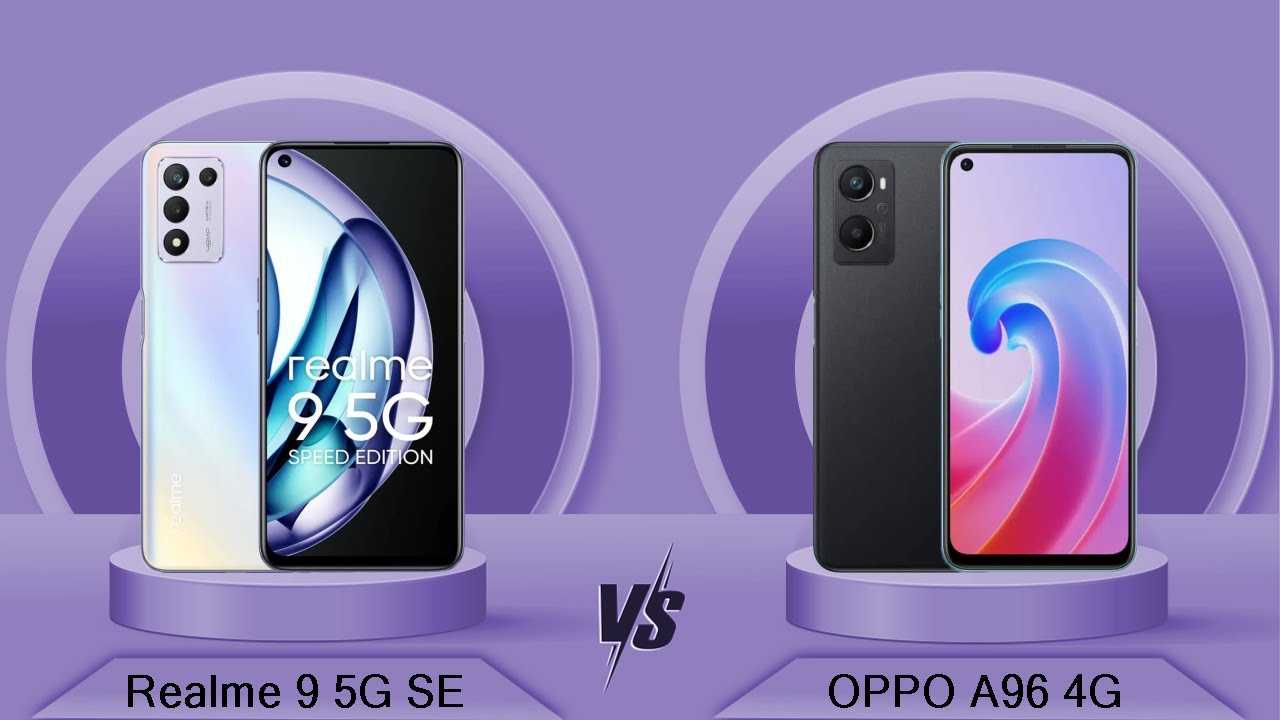 Обзор realme 9 pro+: стоит ли покупать? - технологии и программы