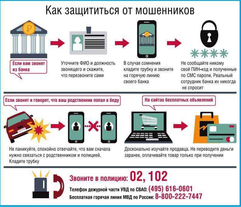 Мошенничество с пенсионерами: куда можно обратиться, если обманули на деньги пенсионерку